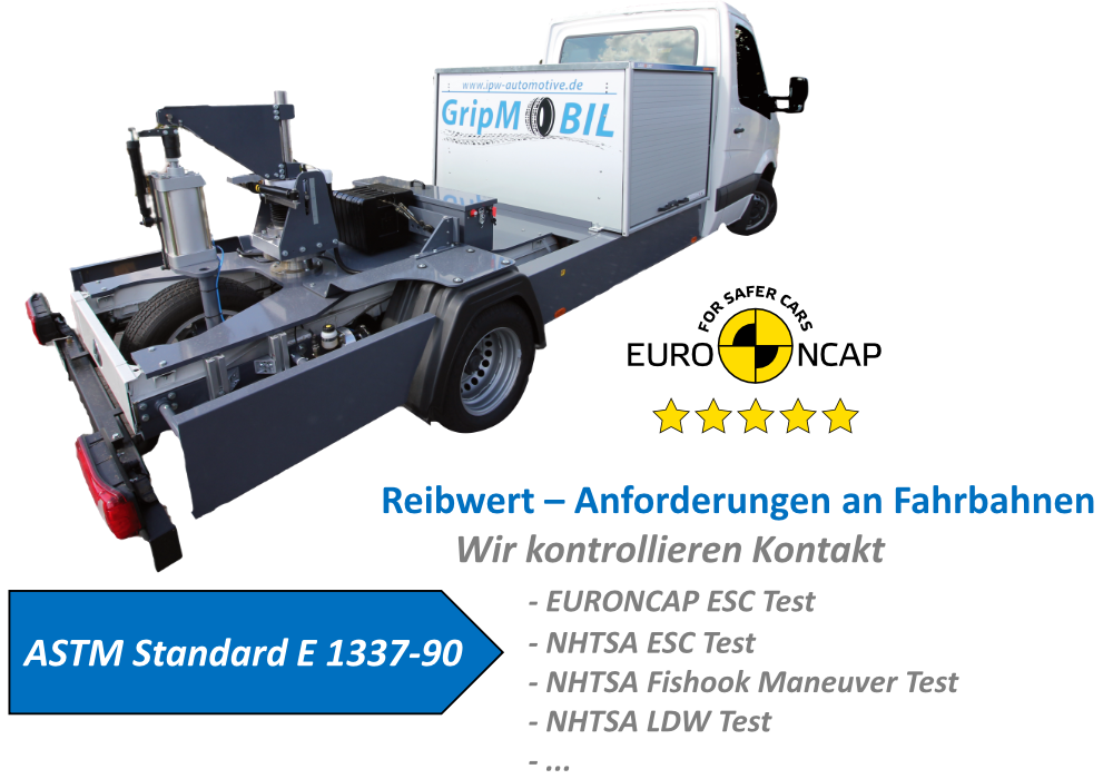 ASTM Standard E 1337‐90 - Fahrbahntest, Fahrbahnbeschaffenheit, Peak braking coefficient, EURONCAP ESC Test ‐ NHTSA ESC Test ‐ NHTSA Fishook Maneuver Test ‐ NHTSA LDW Test - Reibwert - Anforderungen an Fahrbahn